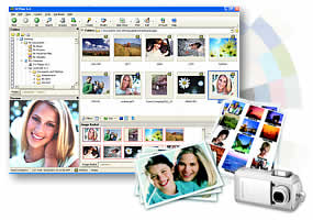 Digital Photo Software Review